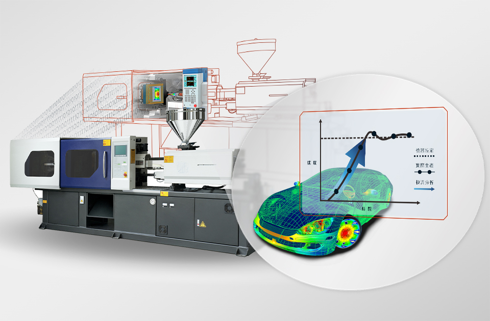 Nimslo 3D 2台 + Rittai 3D 2台 正常動作品 元箱取説付 機台數位分身與智慧製造| Blog | Moldex3D :: 塑膠射出成型CAE模流軟體